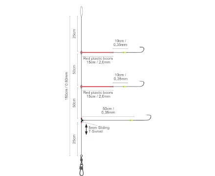 Spro Salt Rig 28 Plastic Specialist #1 3 Spro Salt Rig 28 Plastic Specialist #1